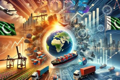 Pakistan Economic Recovery 2025