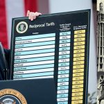 Trump Tariffs on Pakistan 2025