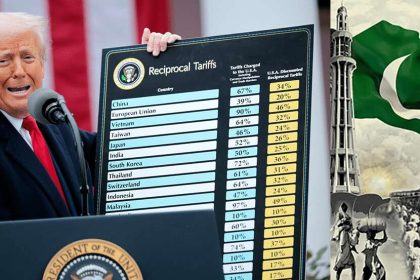 Trump Tariffs on Pakistan 2025