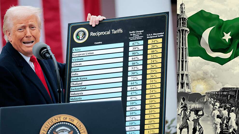 Trump Tariffs on Pakistan 2025